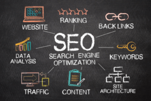 Search Engine Optimization search engine optimization